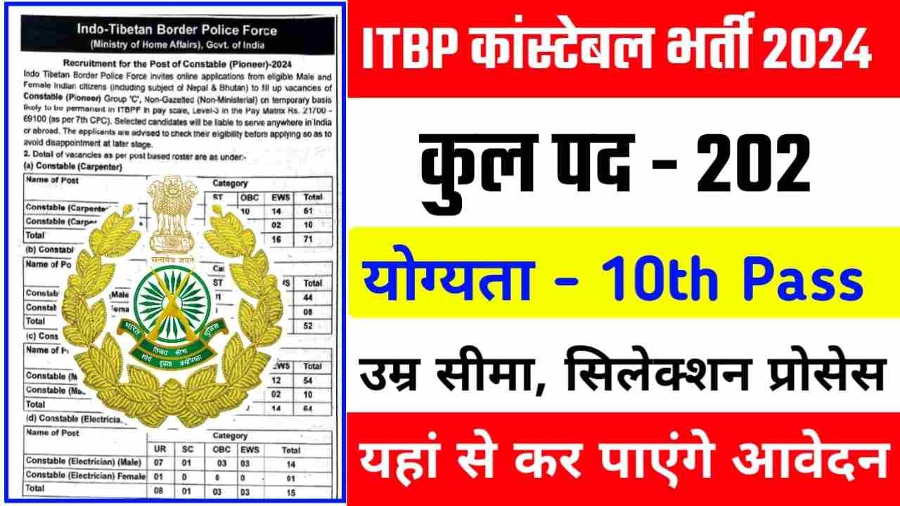 ITBP Constable Bharti 2024 Apply Online