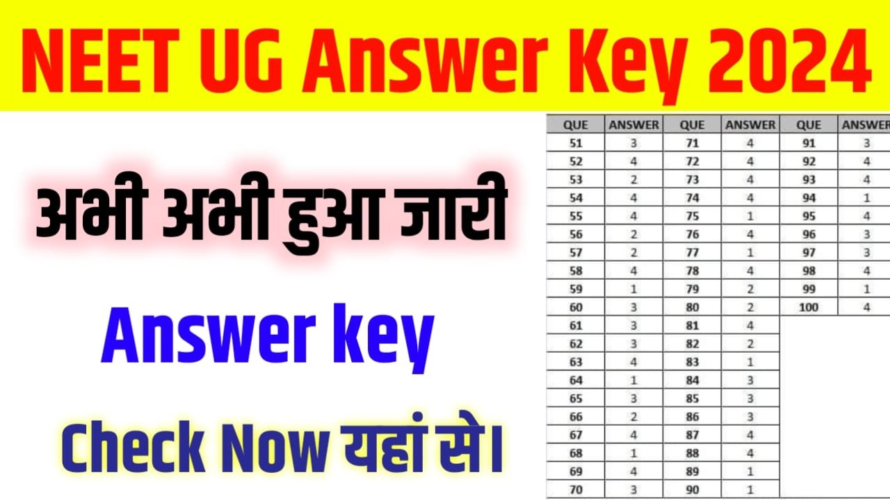 NEET UG Answer key 2024 NEET UG Answer key 2024