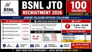 jobs in telugu