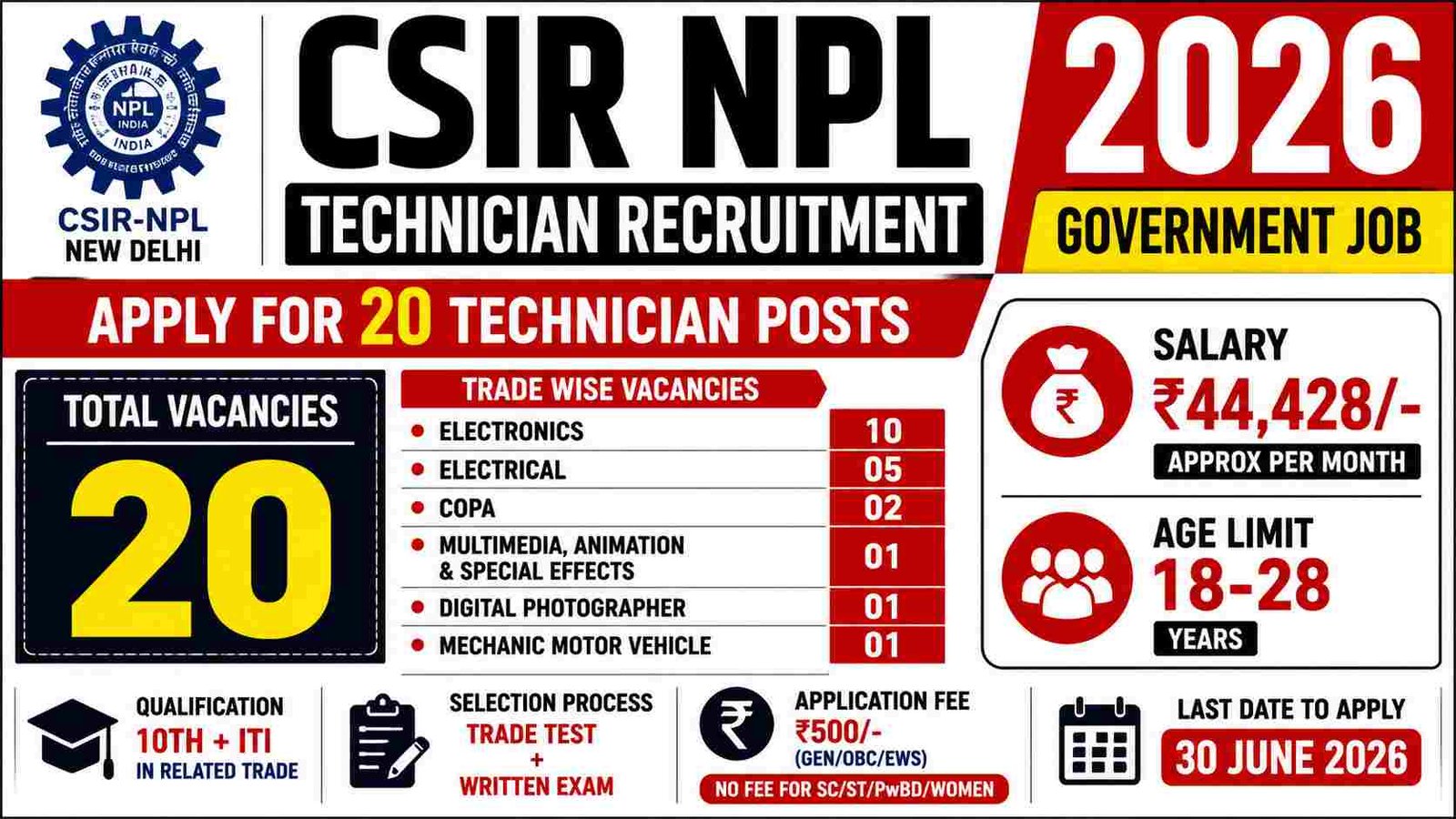 csir jobs telugu hyderabad