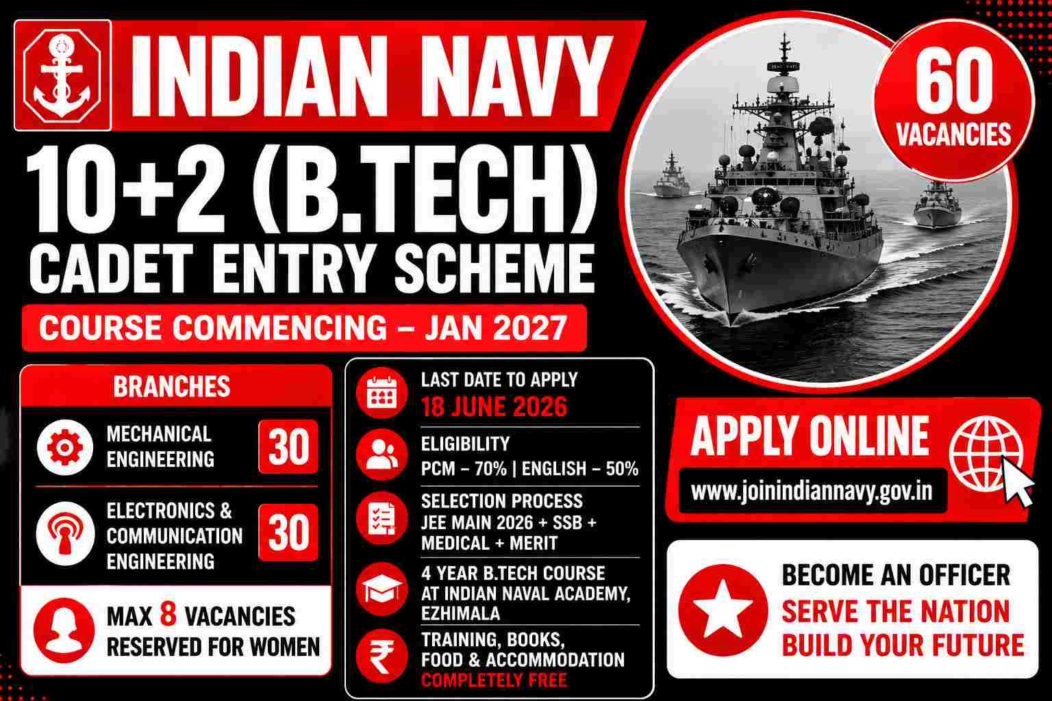 navy jobs 2026