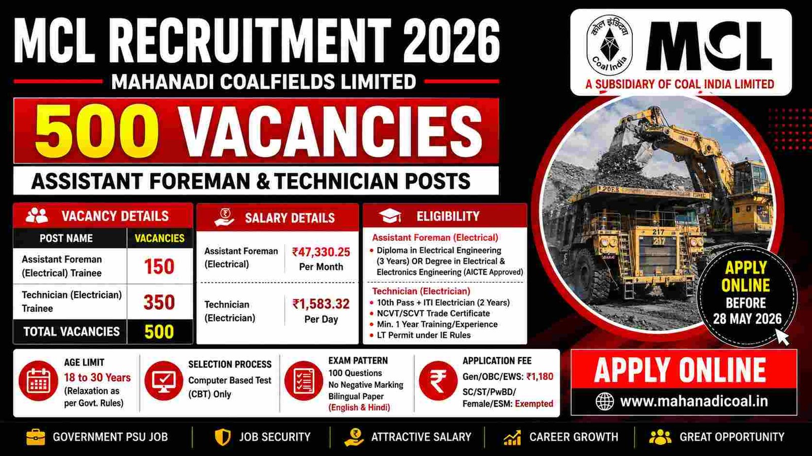mcl jobs 2026