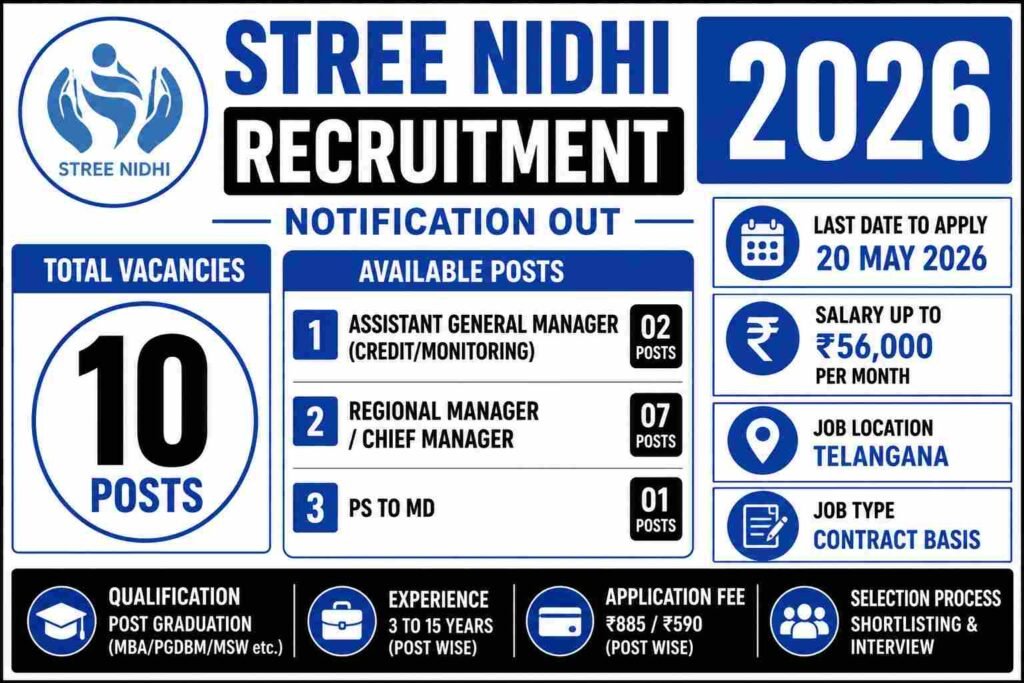 stree-nidi-jobs