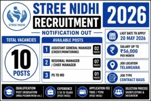 stree-nidi-jobs