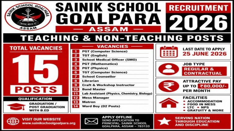 sainik school jobs 2026