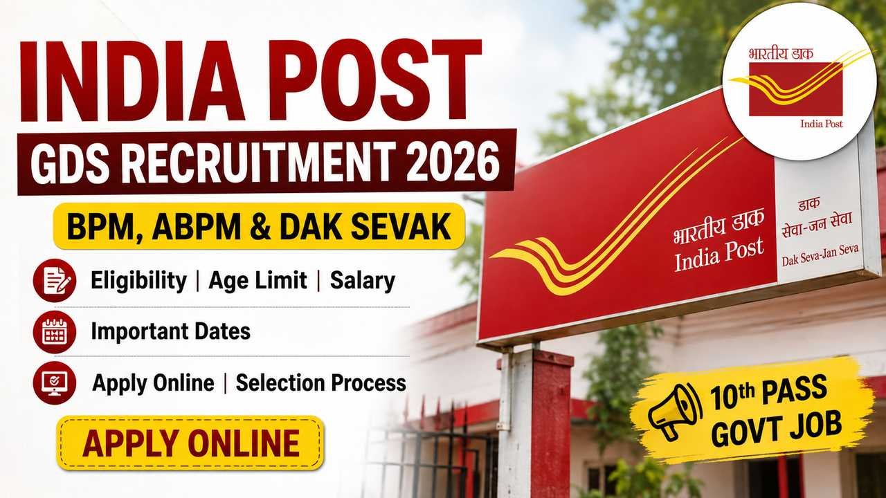India Post GDS Recruitment 2026: BPM, ABPM and Dak Sevak Eligibility, Salary, Selection and Apply Online