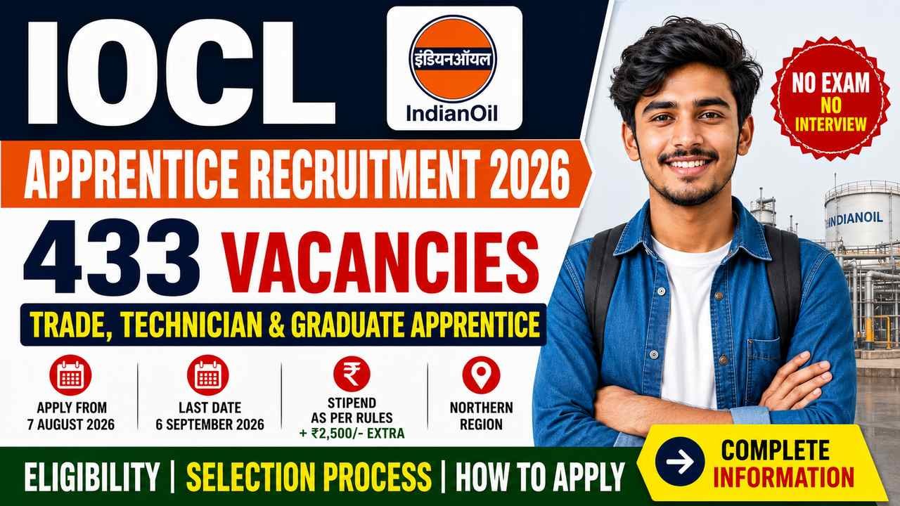 IOCL Apprentice Recruitment 2026: 433 Vacancies, Eligibility, Stipend and How to Apply